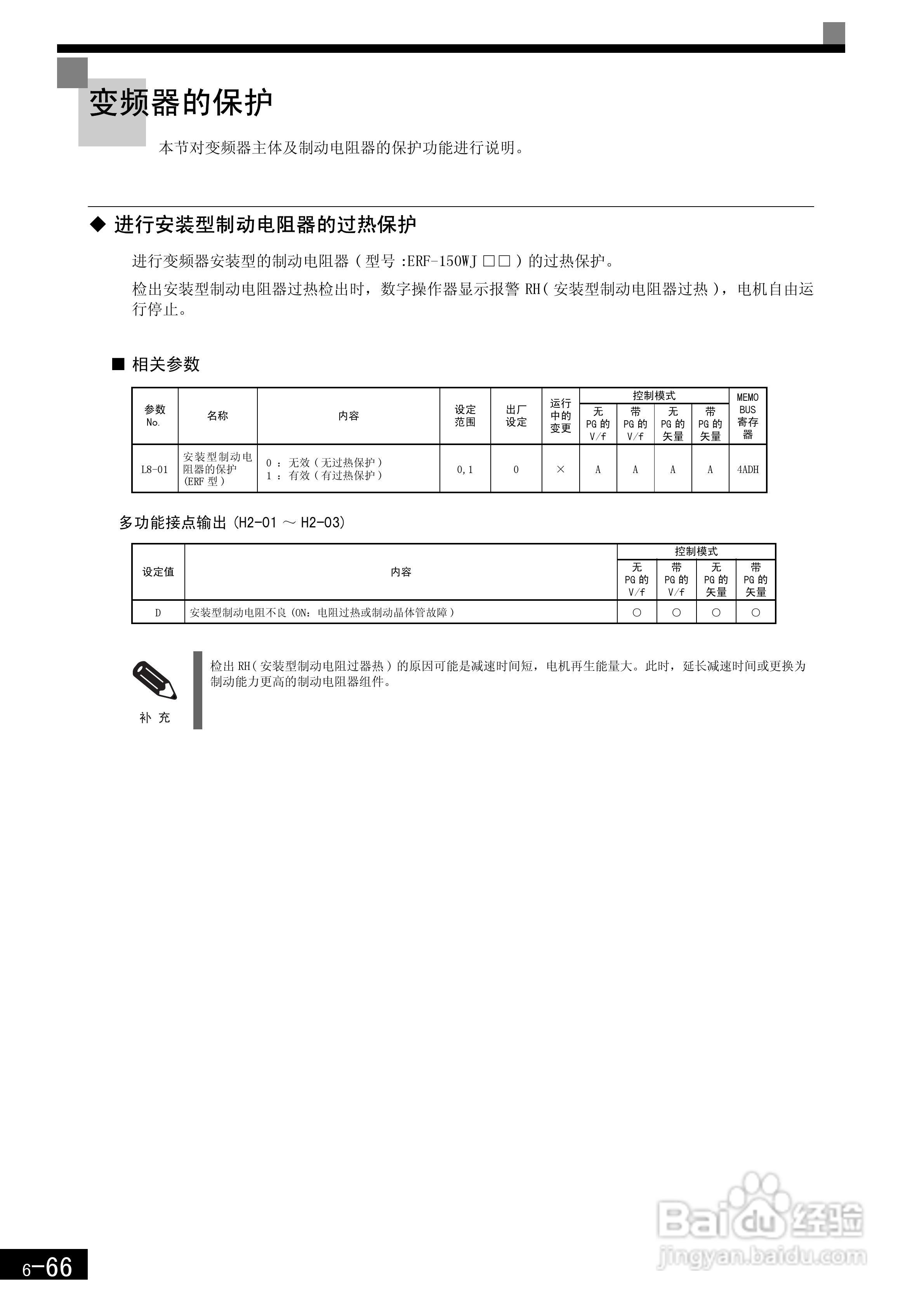 安川CIMR-F7B4300变频器使用说明书:[26]