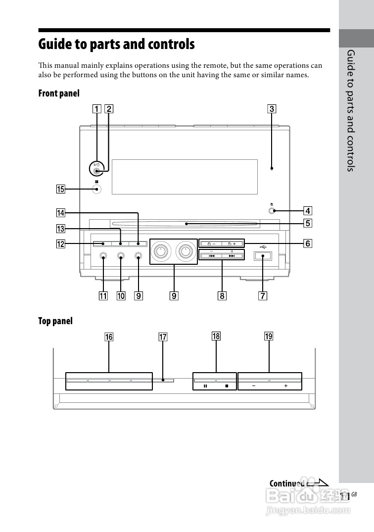 索尼CMT-DH30迷你组合音响使用说明书:[1]