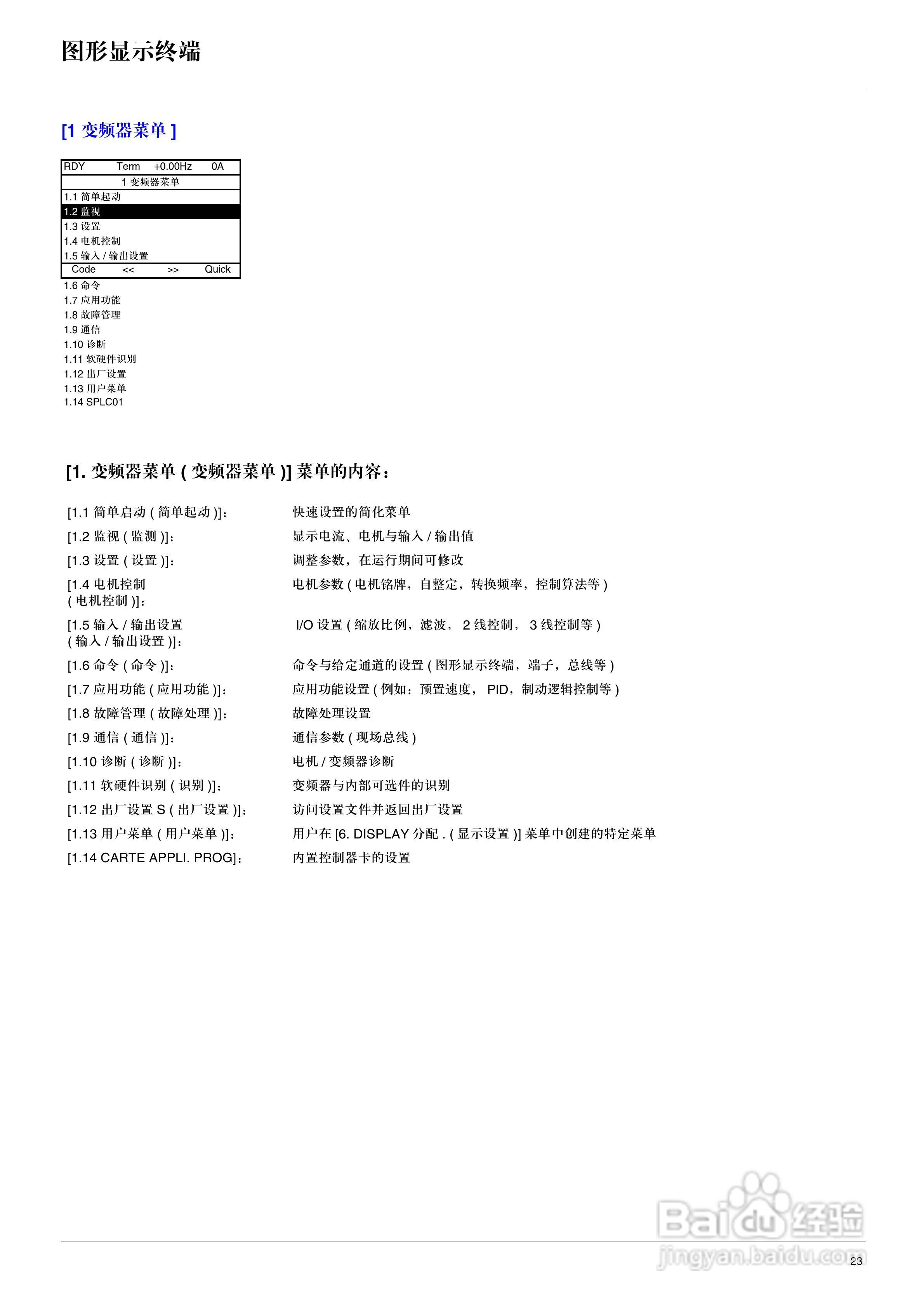 施耐德ATV71HD75N4变频器说明书:[3]