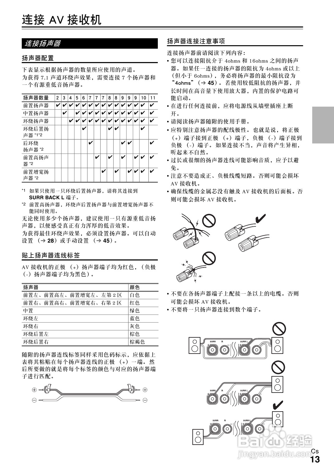 安桥TX-NR808接收机使用说明书:[1]