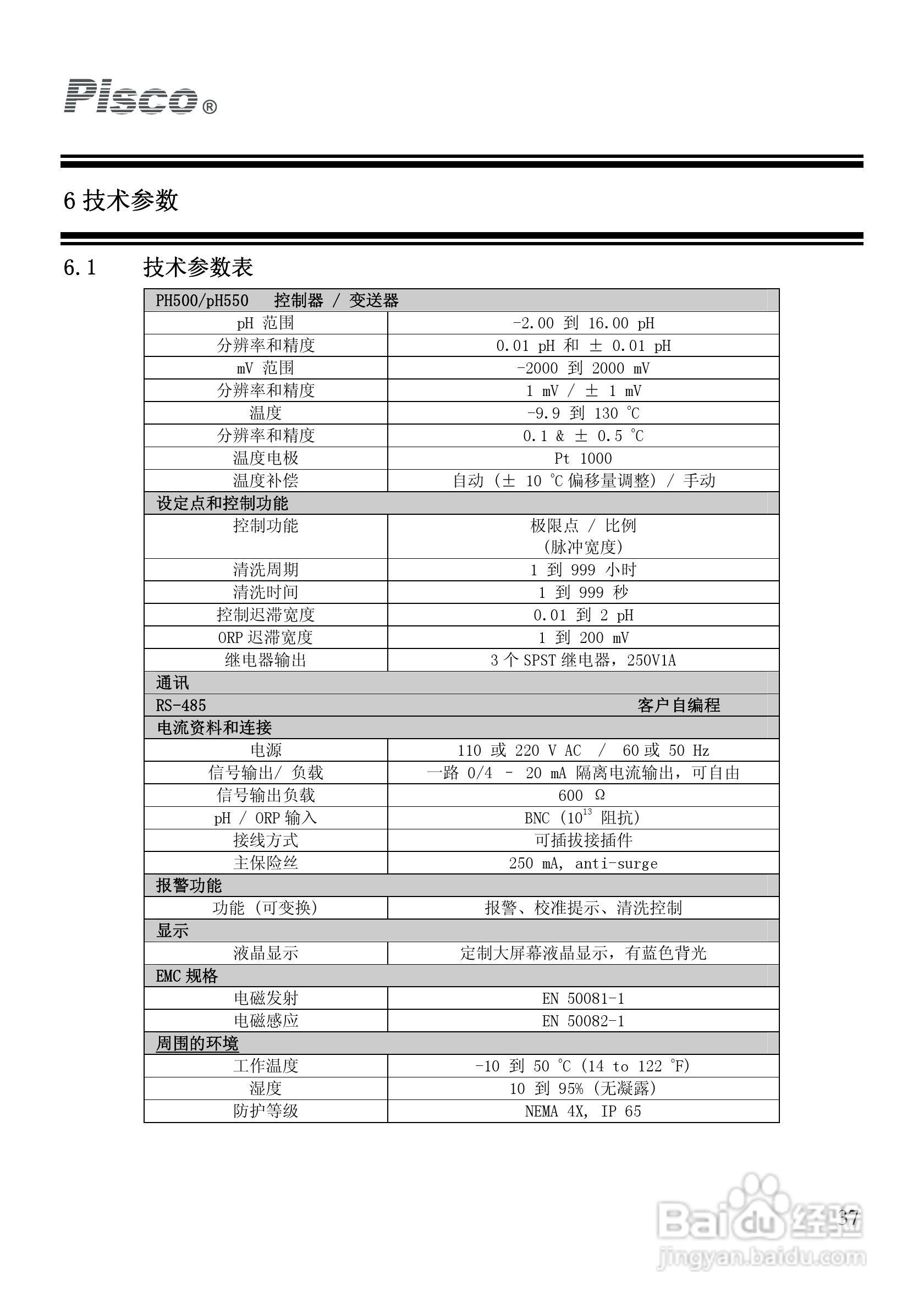 Pisco PH-500 PH550控制器/变送器使用说明书:[4]