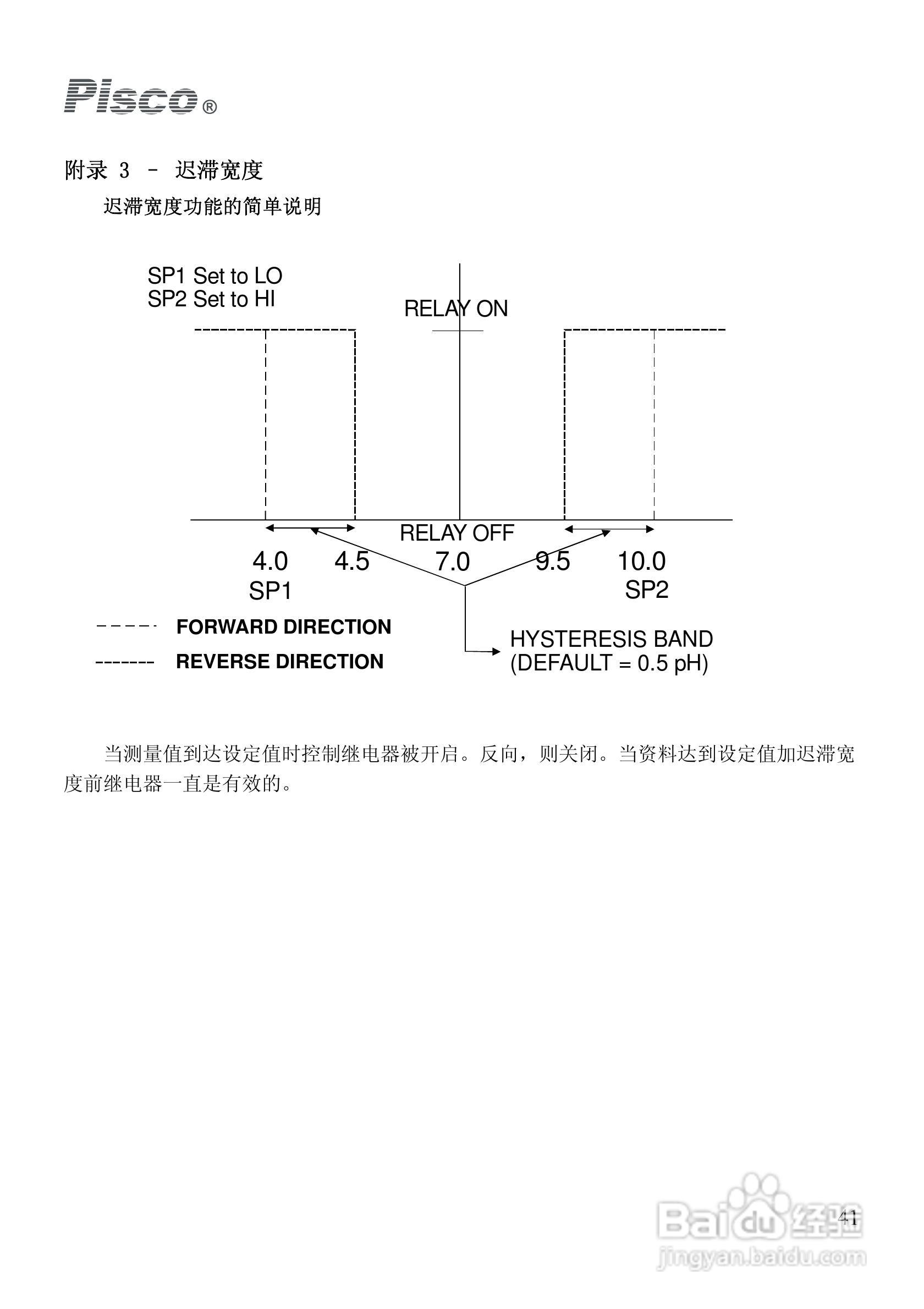 Pisco PH-500 PH550控制器/变送器使用说明书:[5]