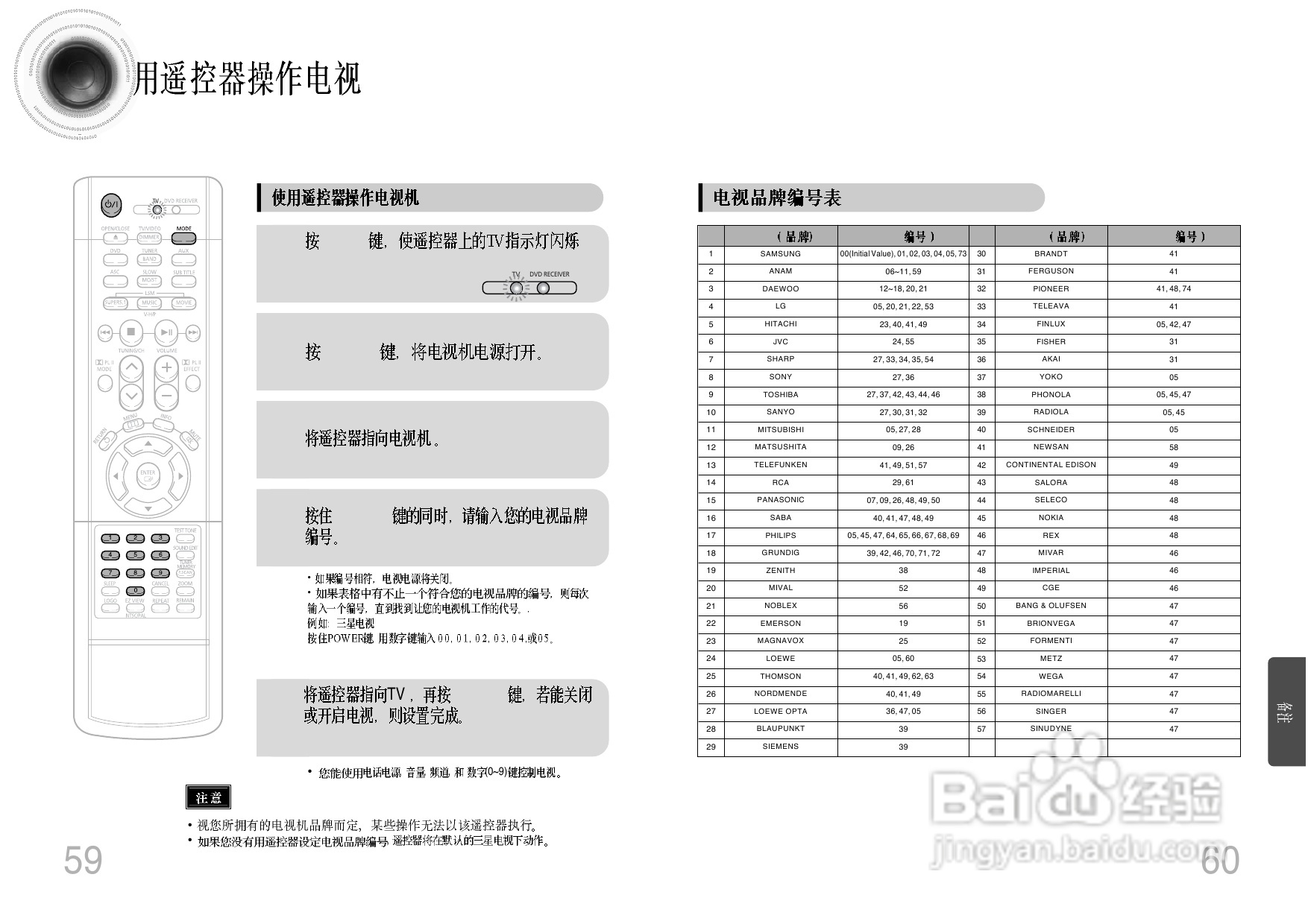 三星HT-D750C家庭影院使用说明书:[2]