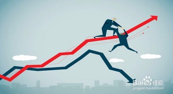 怎么做好外汇投资并保持良好的投资心态