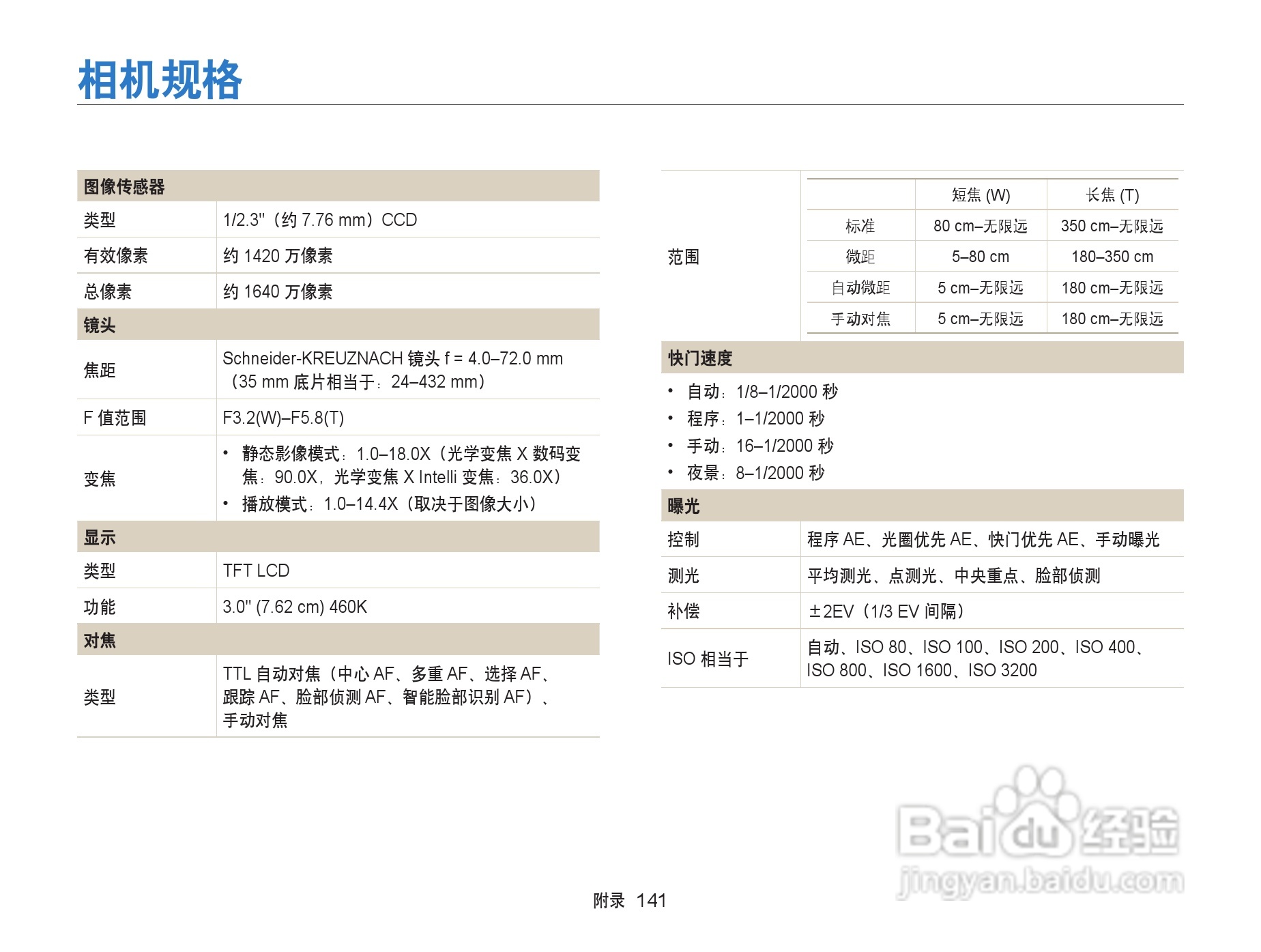 三星WB152F数码相机使用说明书:[15]