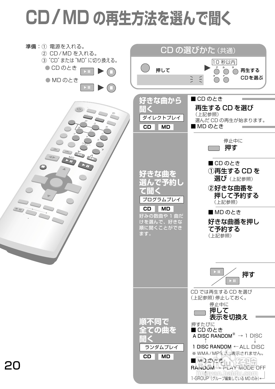 Panasonic SC-PM700MD音响使用说明书:[1]