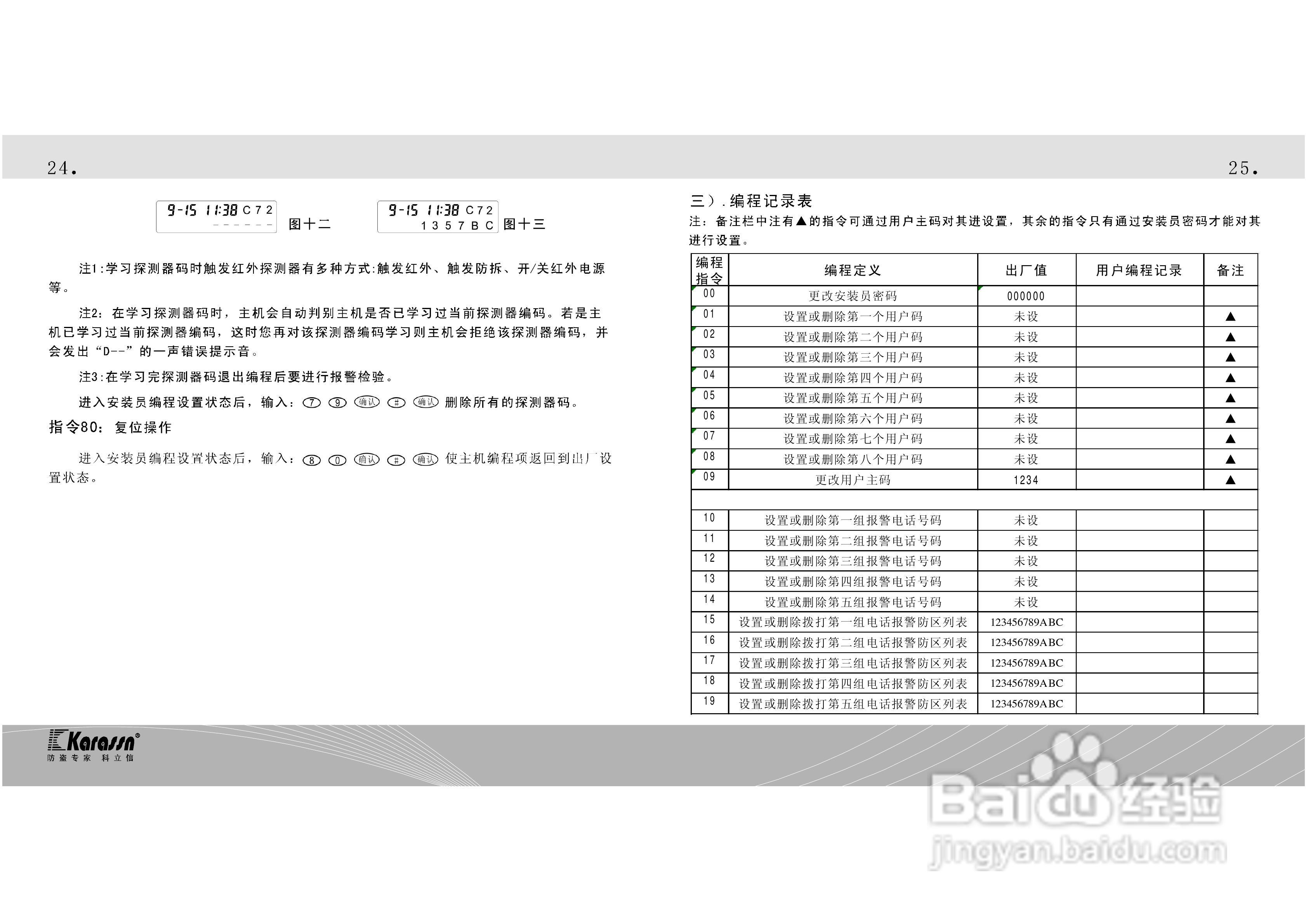 科立信KS-898A报警器说明书:[2]