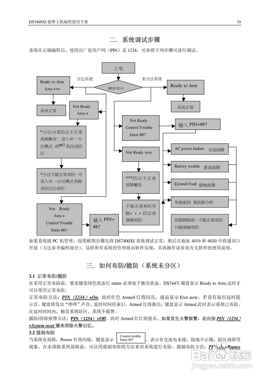 博世 DS7400XI报警主机简明安装使用手册:[2]