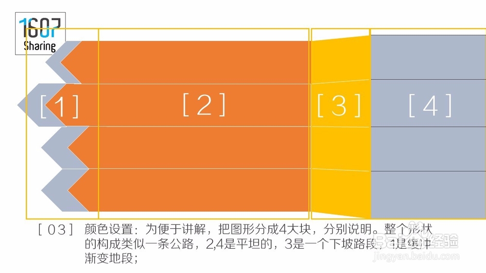 【PPT教程】阴影的妙用——放一个大招