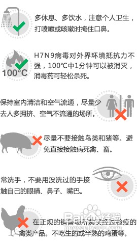 如何预防H7N9病毒传染