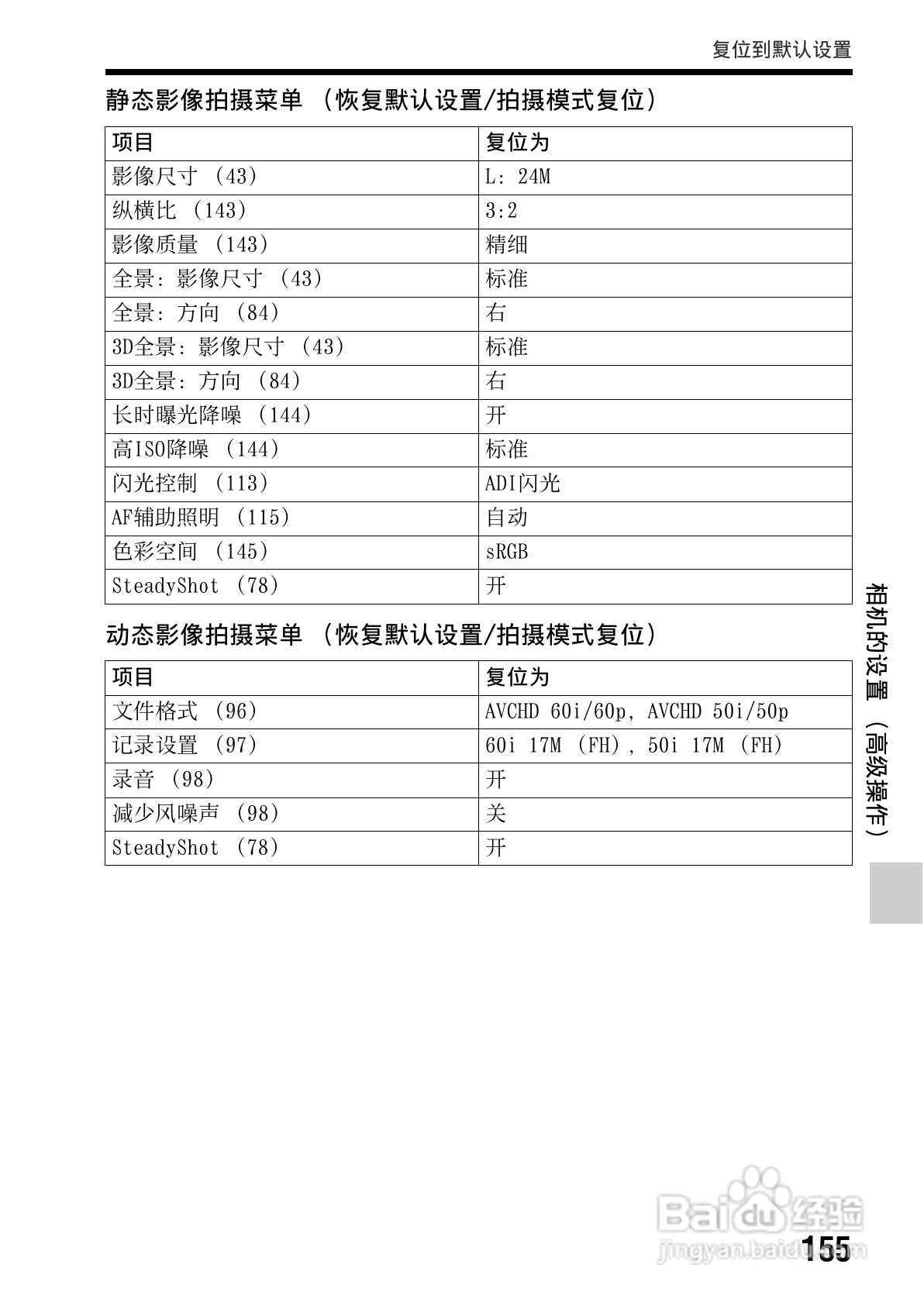 索尼SLT-A65数码摄像机使用说明书:[16]