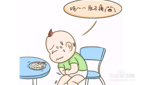 感染新型冠状病毒的常见症状