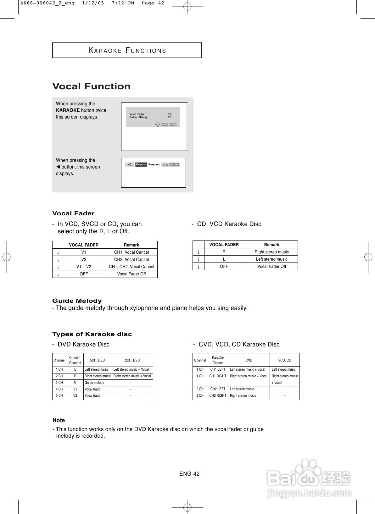三星DVD-P250K DVD播放机使用说明书:[6]
