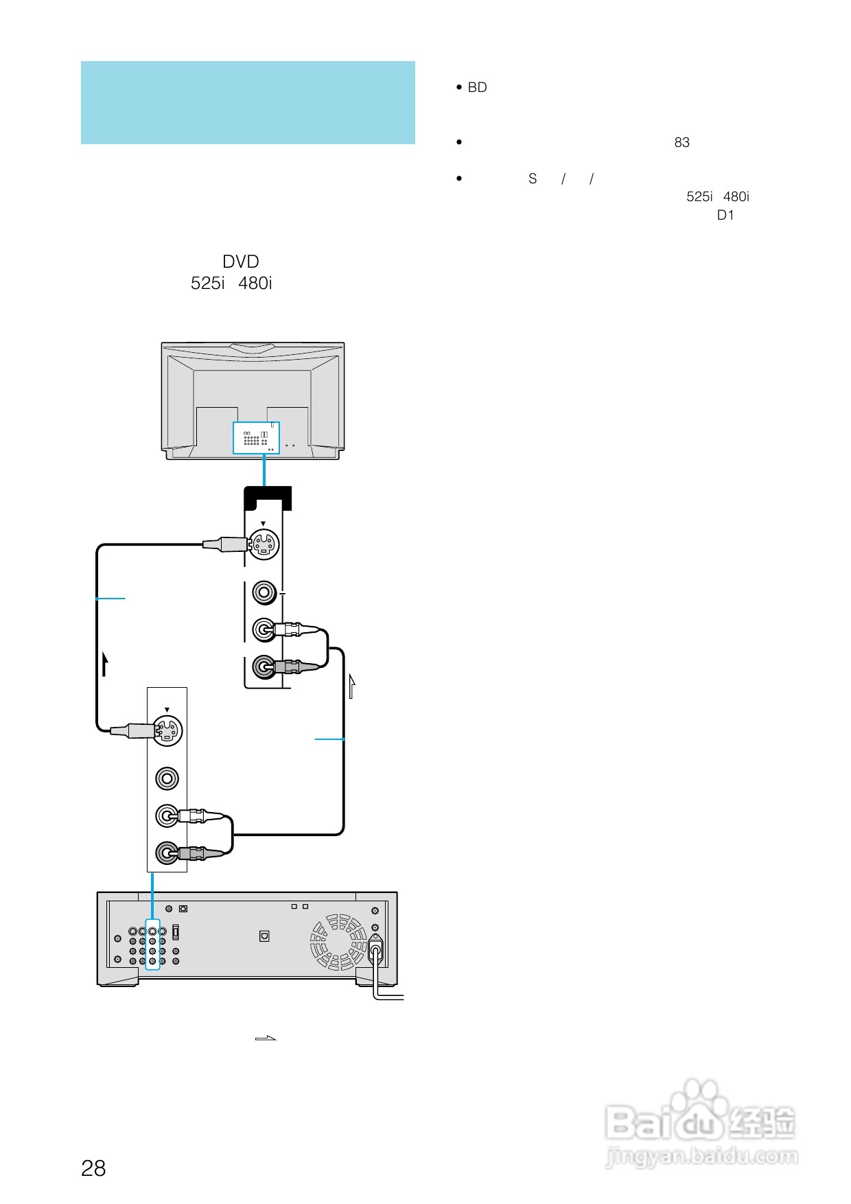 SONY BDZ-S77蓝光播放器说明书:[2]