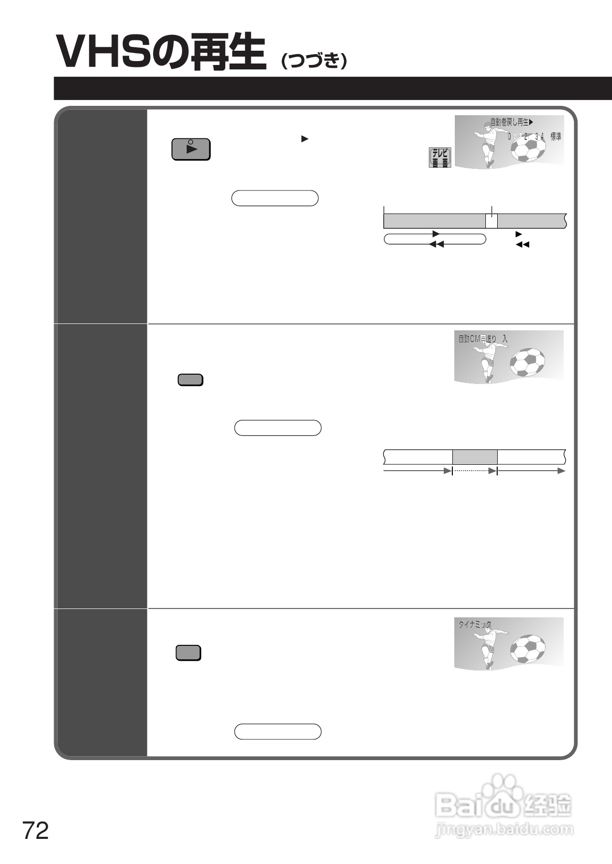 Panasonic DMR-E250V DVD播放机使用说明书:[4]