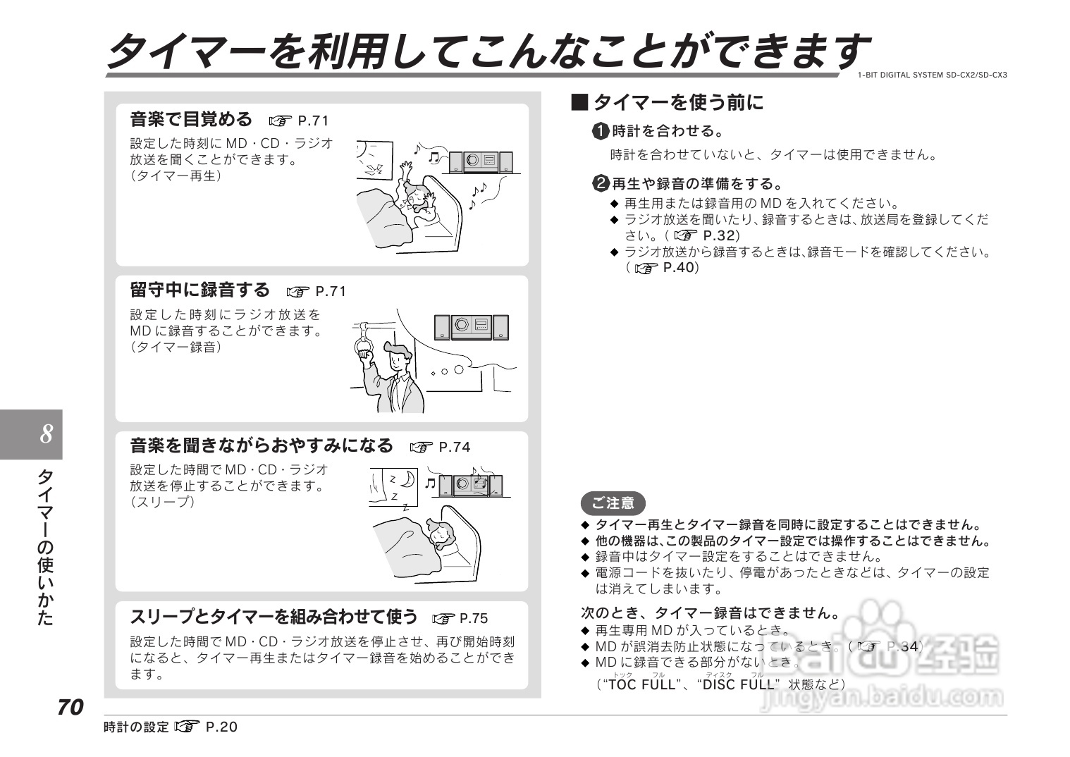 SHARP SD-CX2/CX3音响使用说明书:[4]