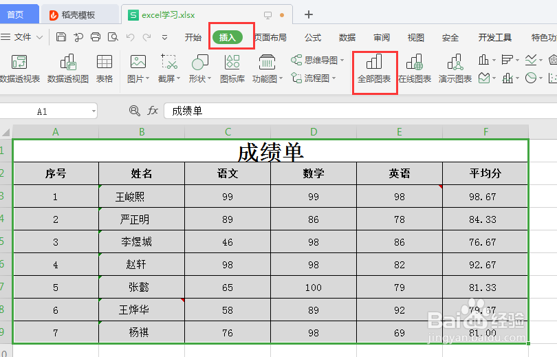 EXCEL表格中如何制作柱状图