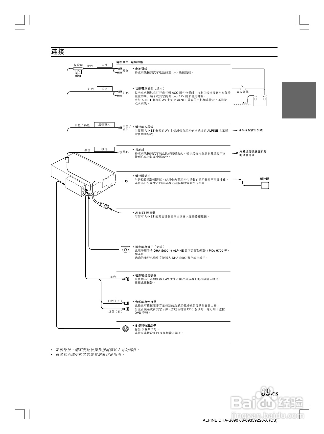 VLPINE DHA-S690光碟换碟机说明书:[3]