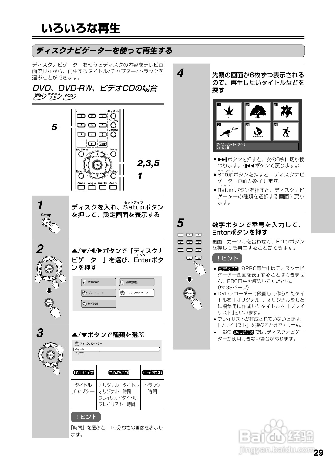 INTEGRA DPS-6 DVD播放机使用说明书:[2]
