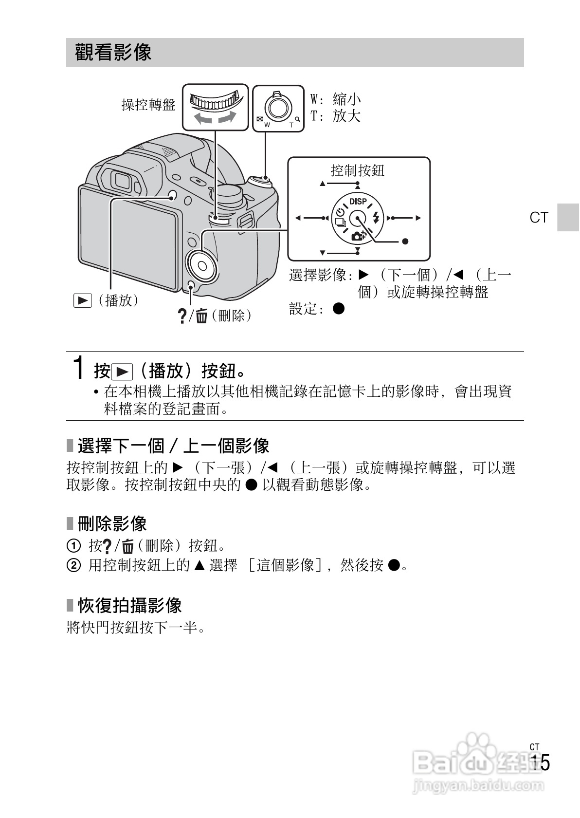 索尼DSC-HX200V数码相机使用说明书:[6]