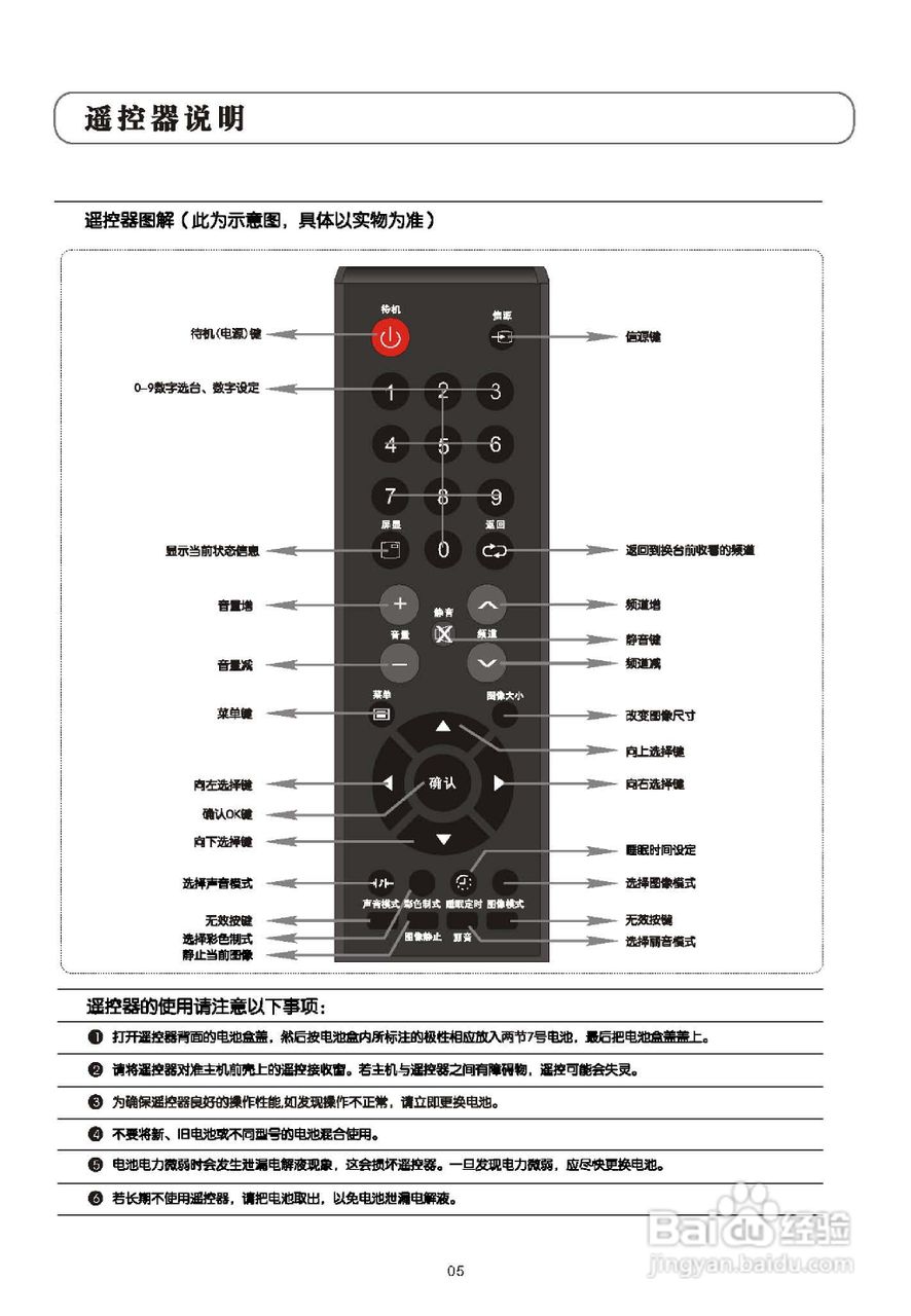 乐华LCD26P08液晶彩电使用说明书