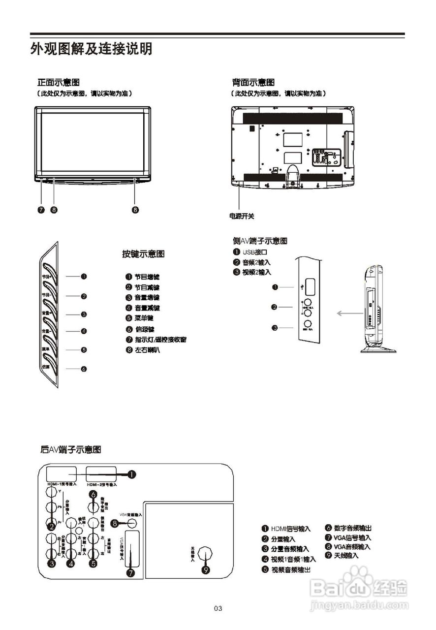 TCL王牌L32E9B液晶彩电使用说明书