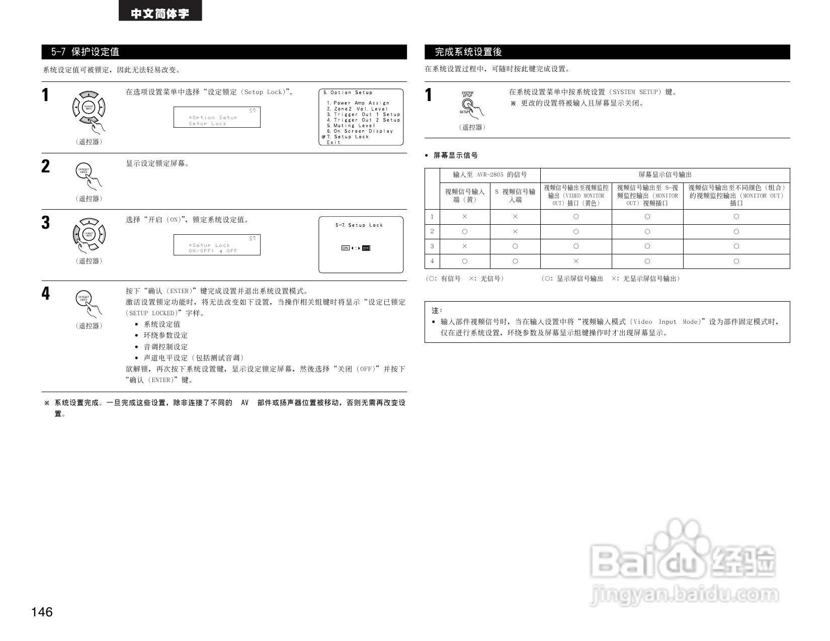 DENON AVR-2805收音环绕扩音机操作说明书:[8]