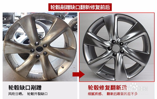 轮毂划伤有必要修复吗