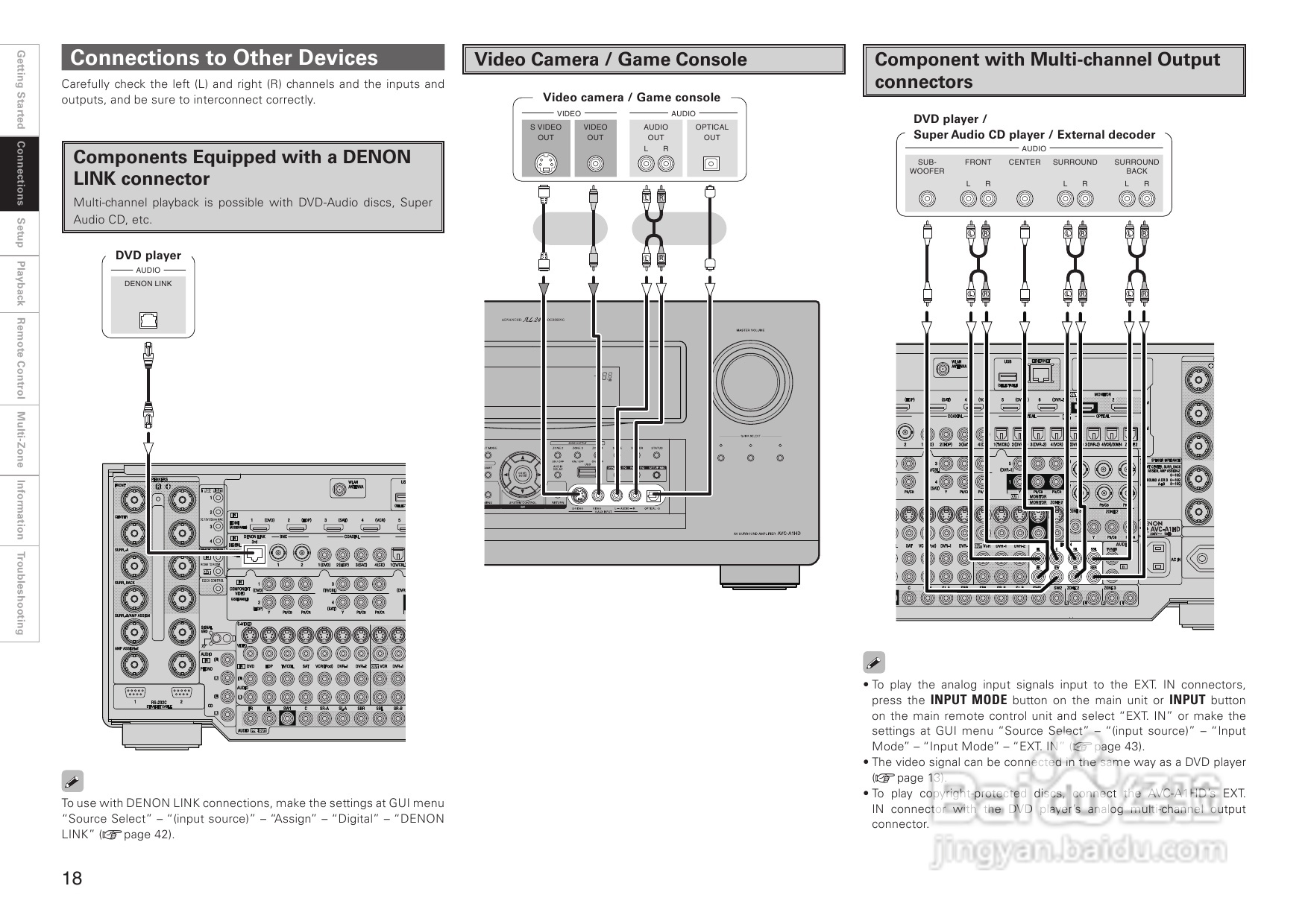 DENON AVC-A1HD功放操作说明书:[2]
