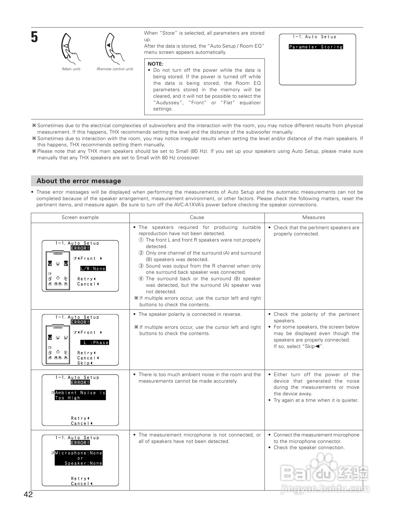DENON AVC-A1XVA功放安装说明书:[3]
