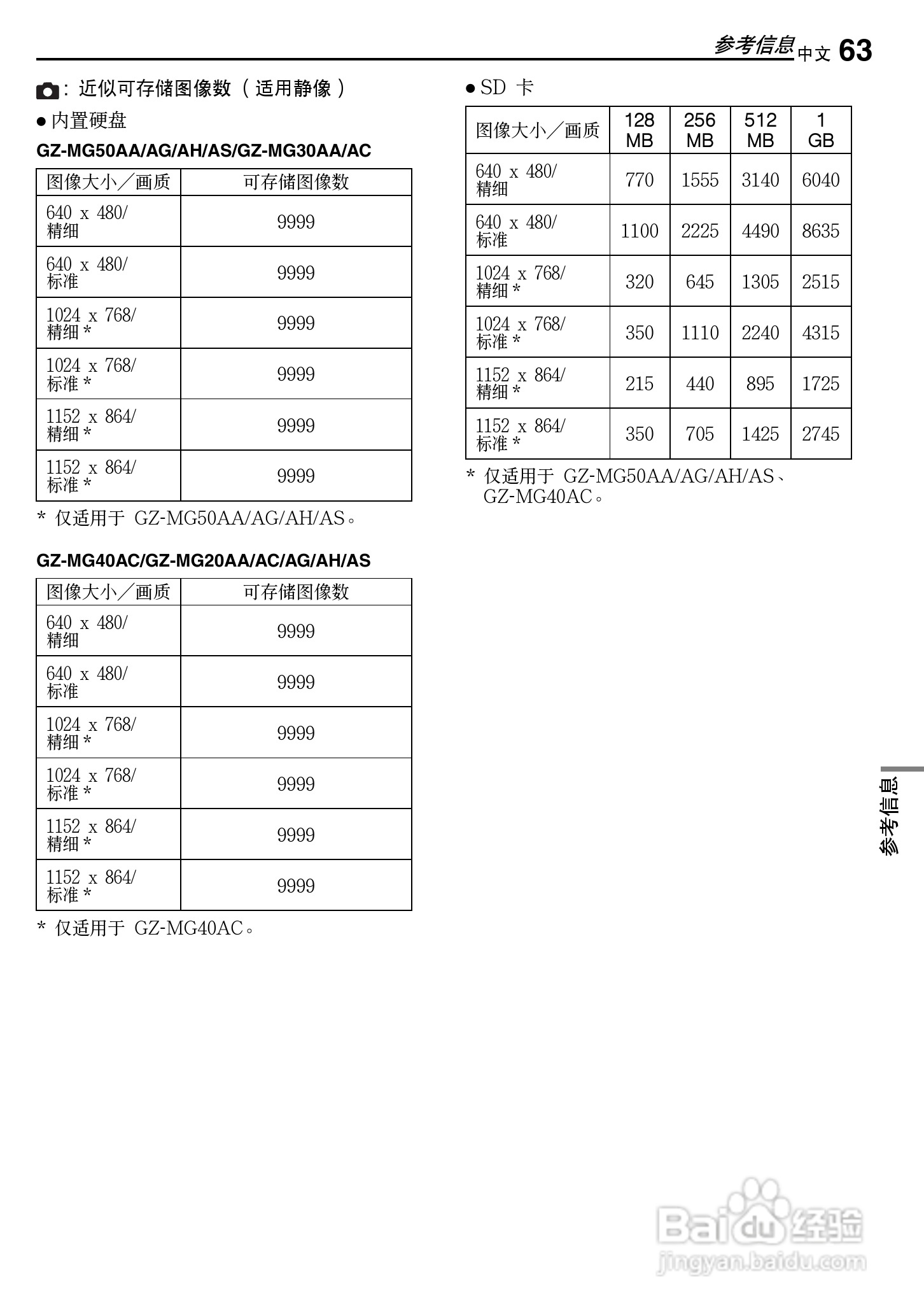 JVC GZ-MG50AC数码摄像机说明书:[7]
