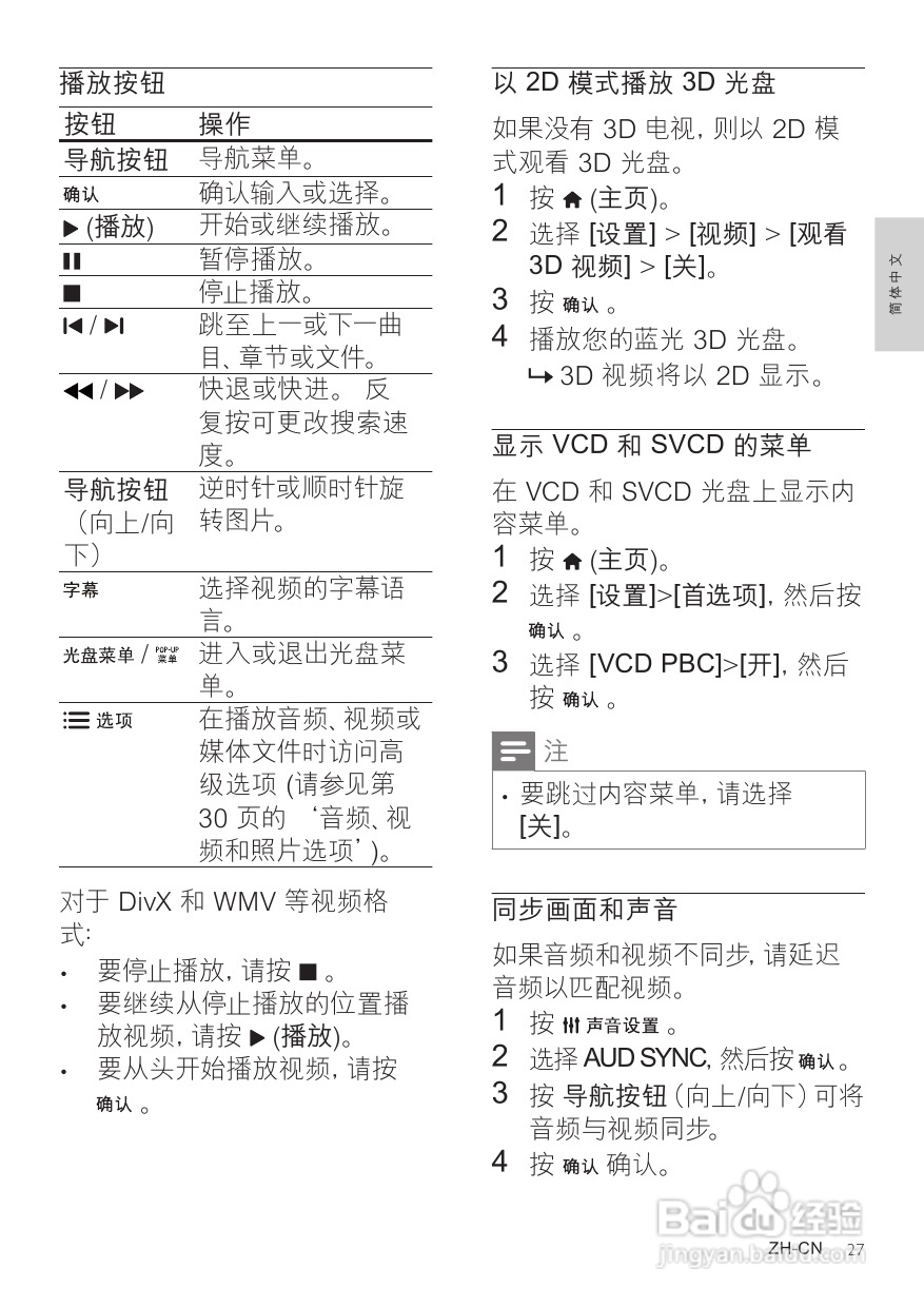 PHILIPS HTS5591影音组合用户手册:[2]