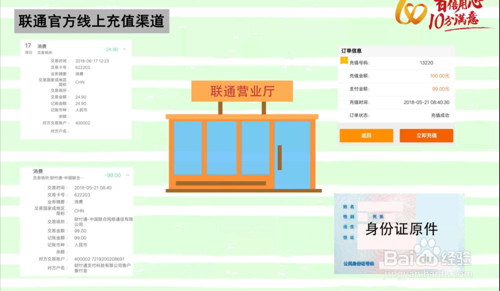 充值后发现充错了号码怎么办？