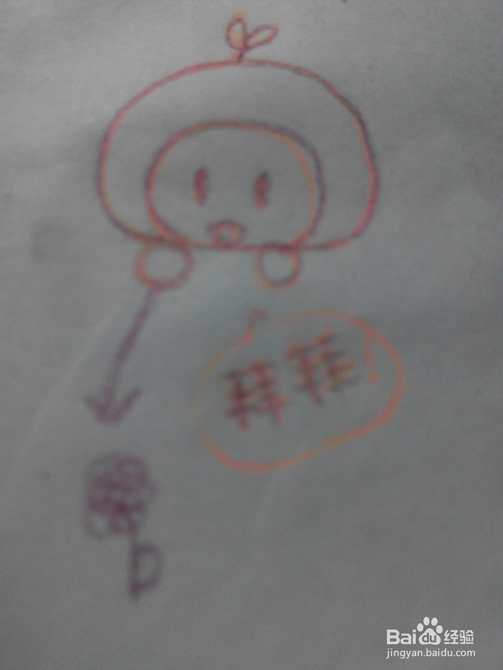 原创动漫人物的眼睛