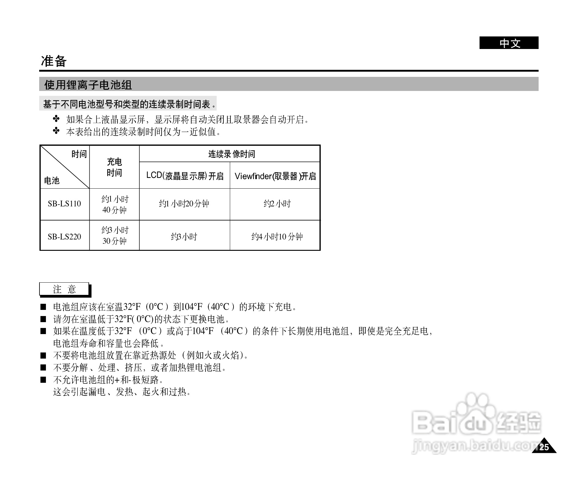三星VP-D907(i)摄录一体机使用说明书:[3]