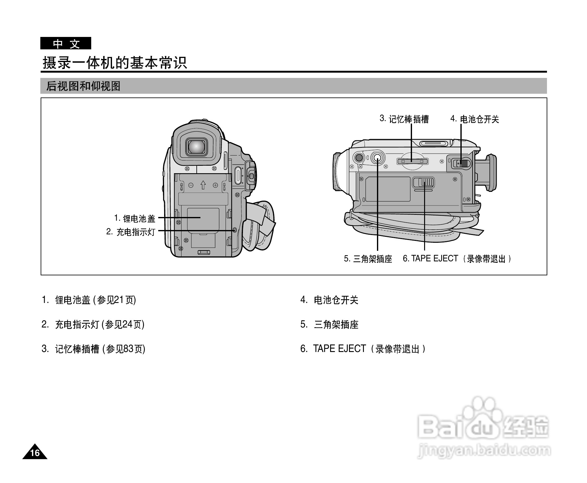 三星VP-D905(i)摄录一体机使用说明书:[2]