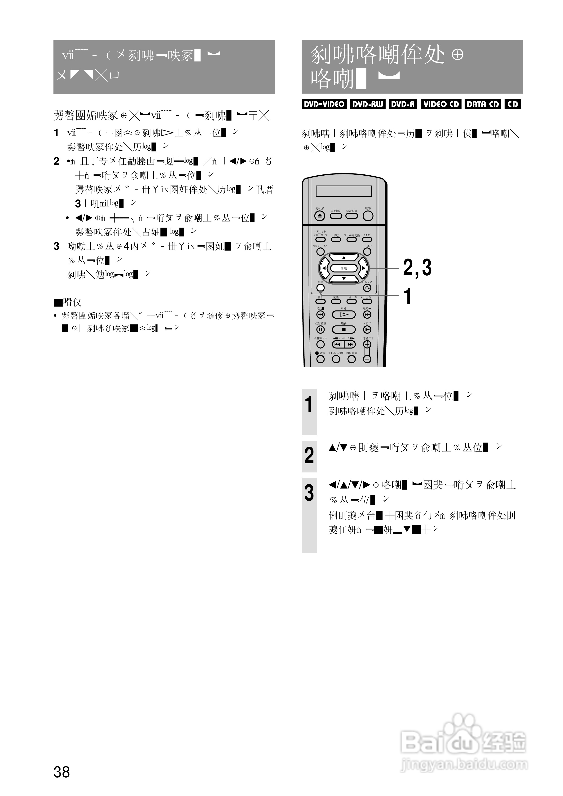 SONY RDR-A21DVD录像机使用说明书:[4]