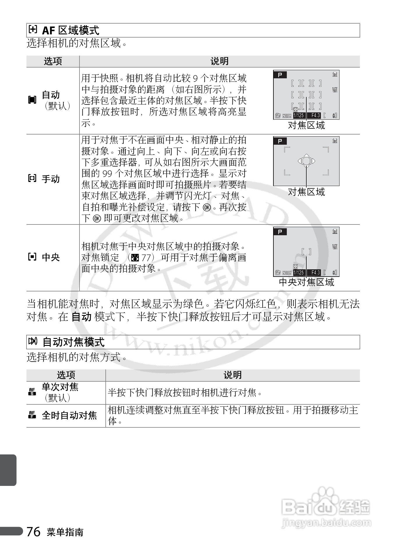 Nikon COOLPIX P5000数码相机用户手册:[9]