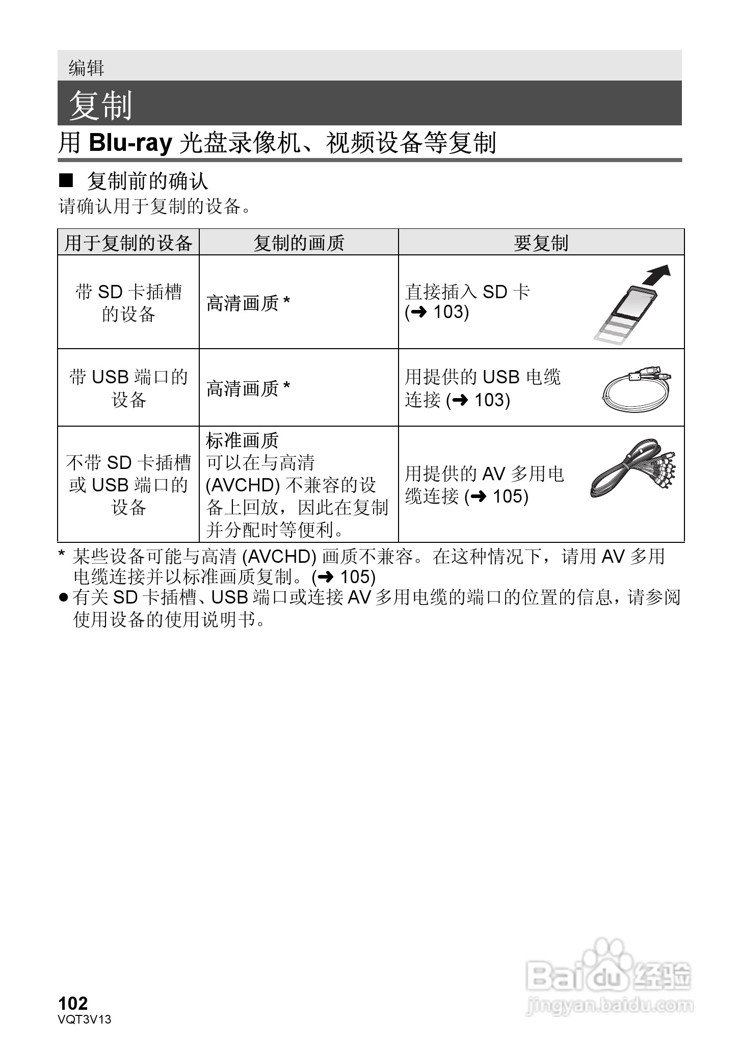 松下HDC-Z10000GK数码摄像机使用说明书:[11]