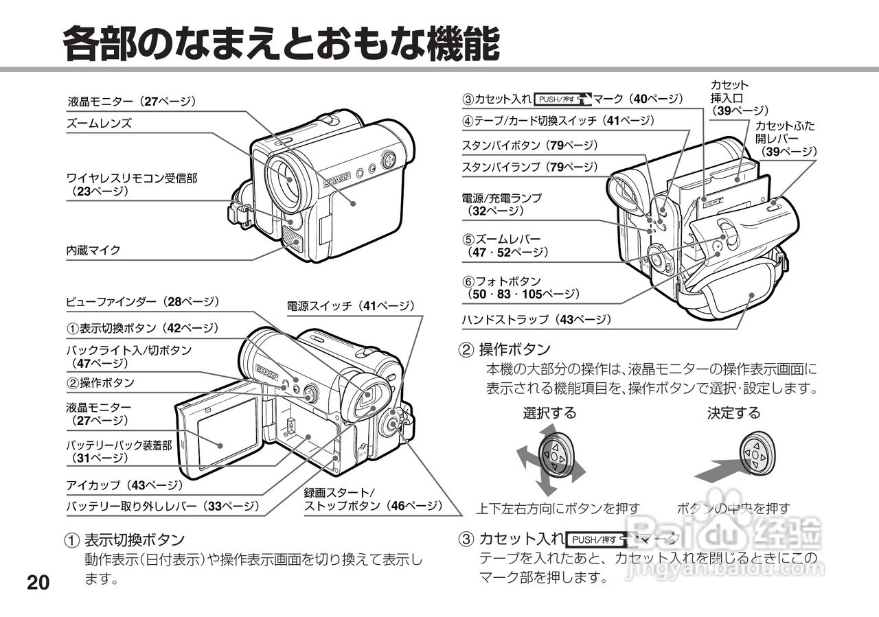 SHARP VL-Z5摄像机说明书:[2]