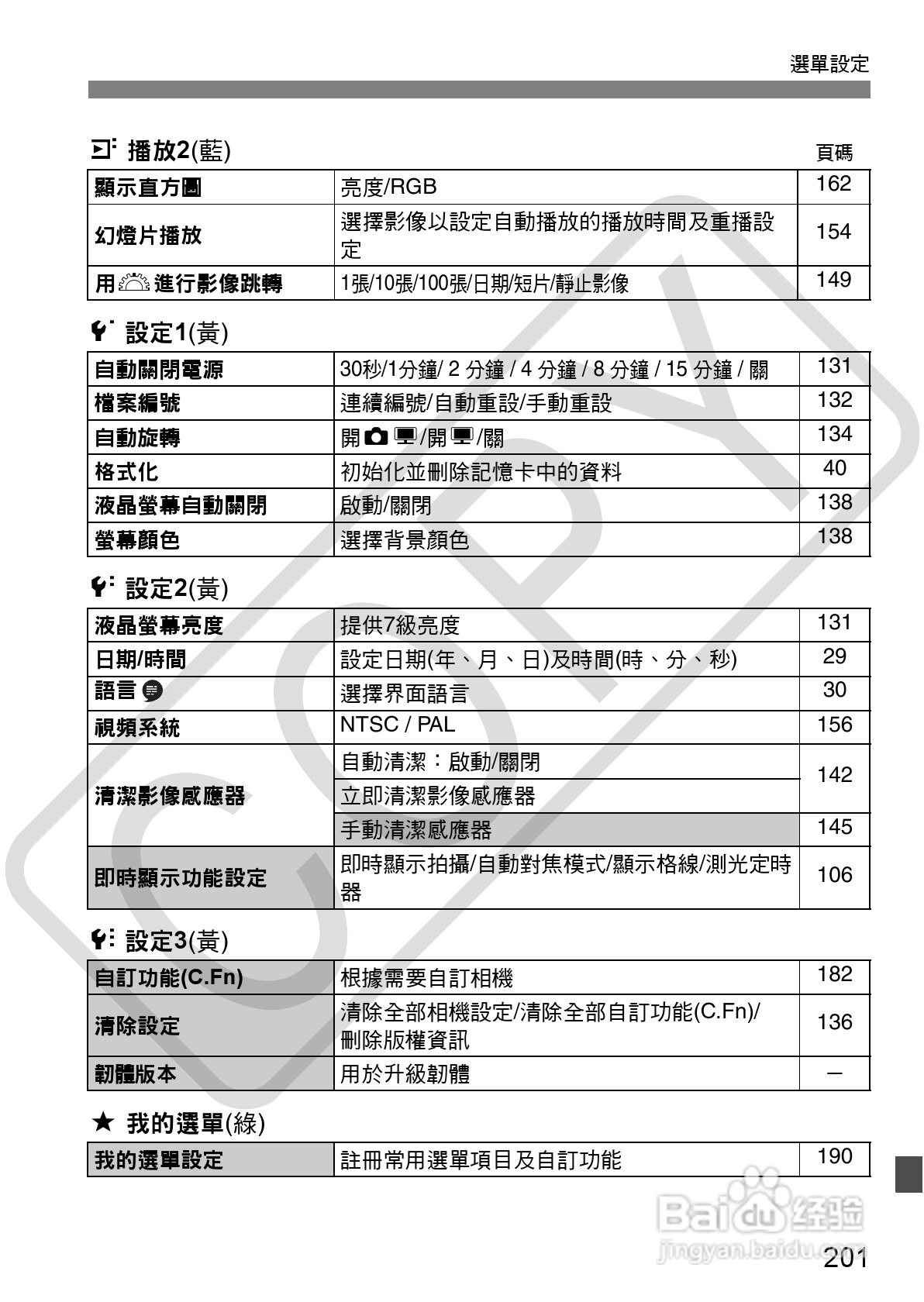 佳能 EOS 500D数码相机使用说明书:[21]