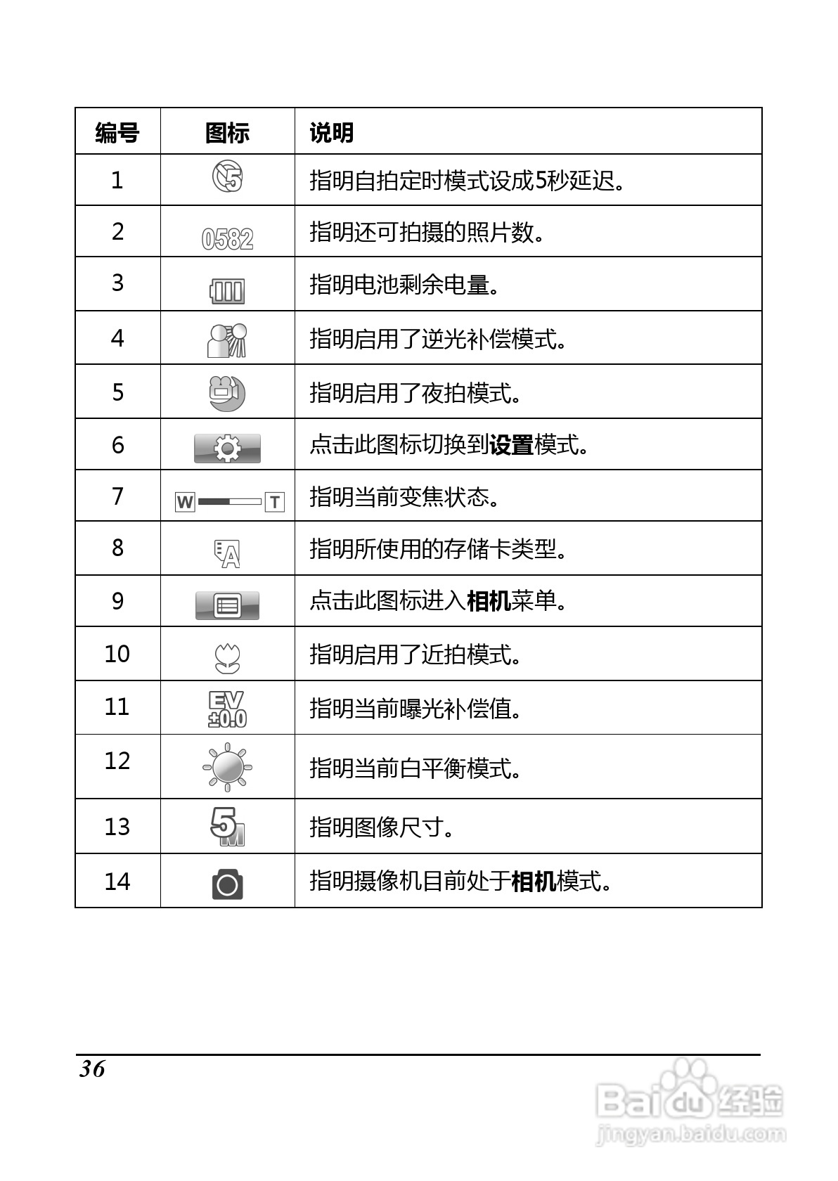 BenQ D35数码摄像机使用说明书:[5]