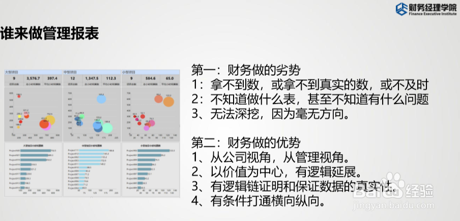 财务如何设计对业务有用的管理报表？
