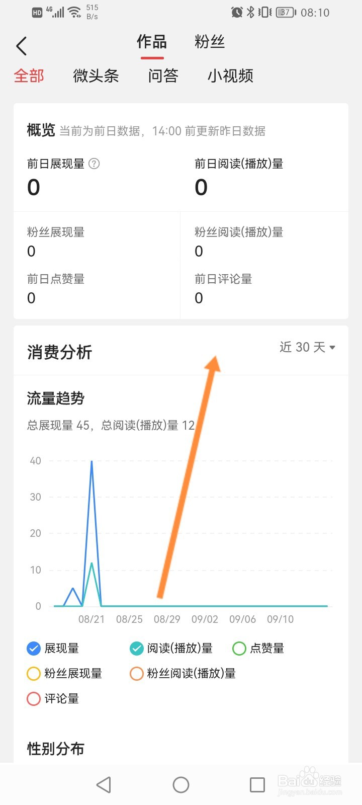 今日头条怎么查看个人数据内容信息