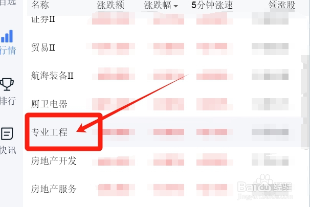 如何查询专业工程类股票的行情？