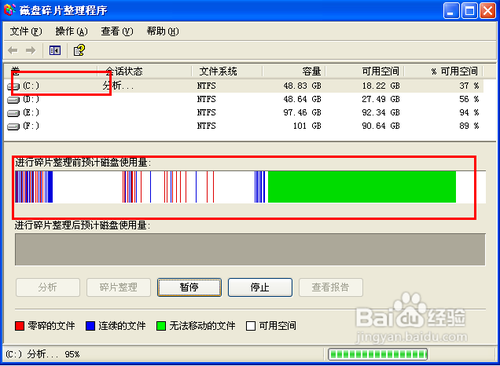 对磁盘进行管理