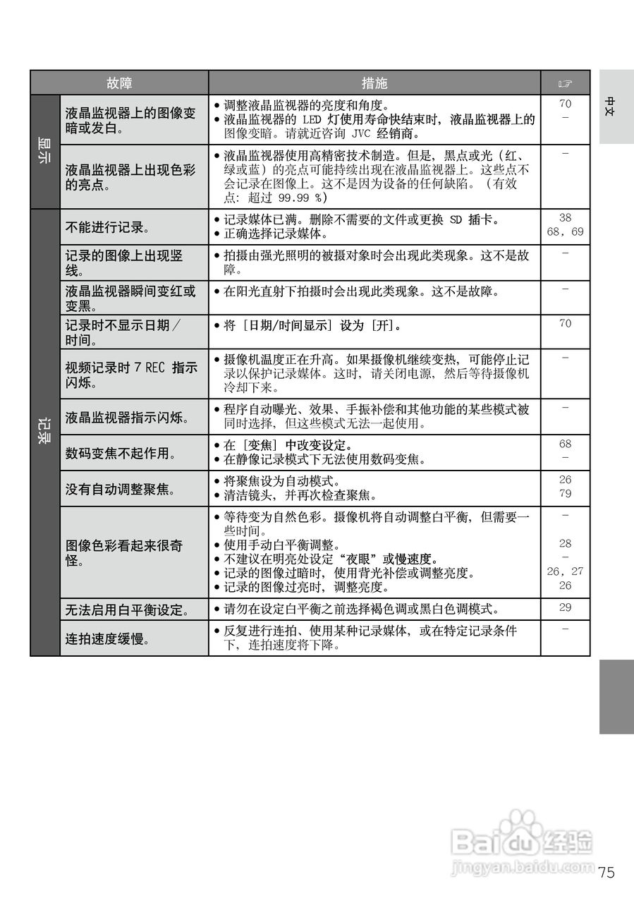 JVC GZ-HD7AG/AH摄像机使用说明书:[8]