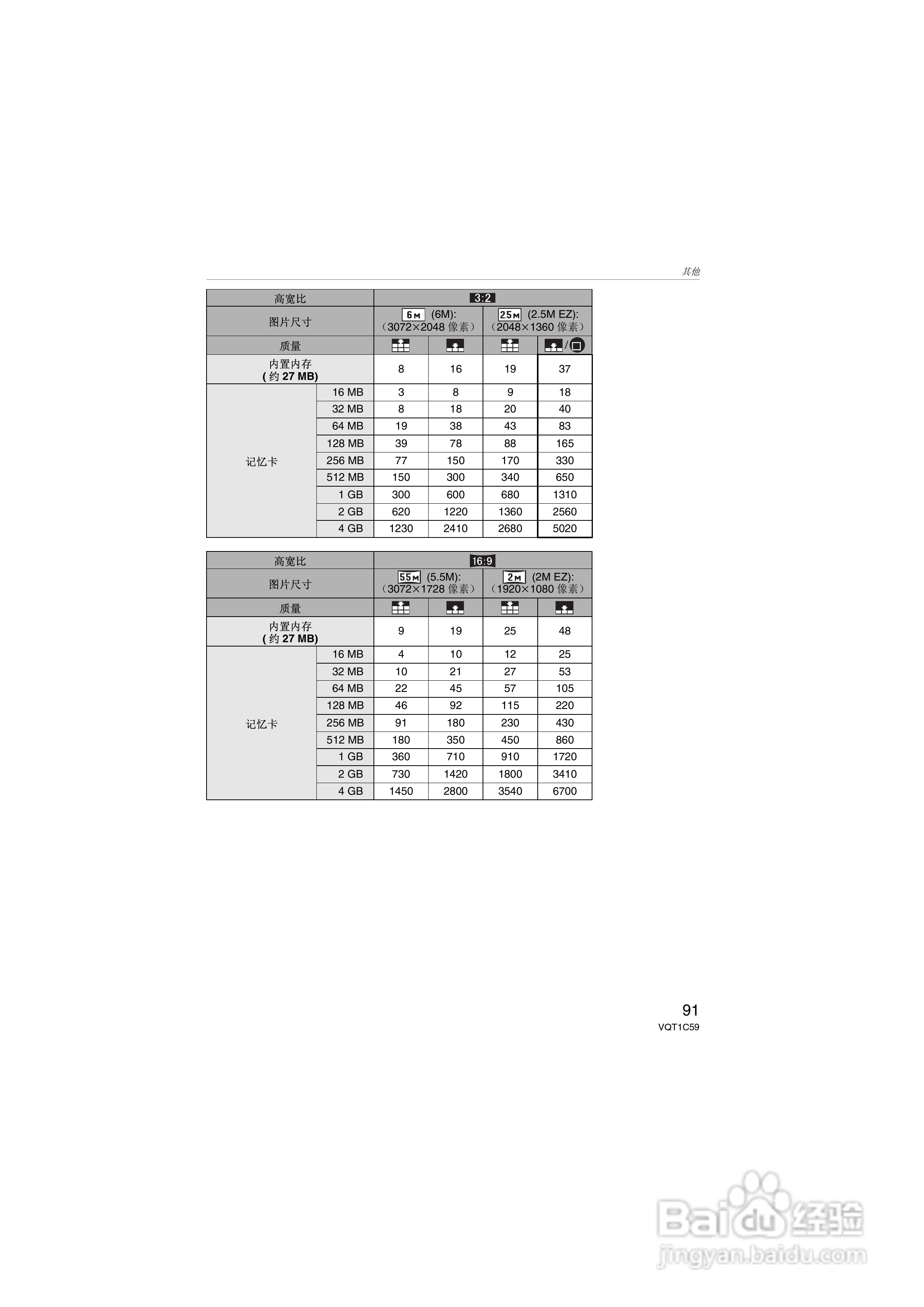 Panasonic DMC-LZ7GK数码相机使用说明书:[10]