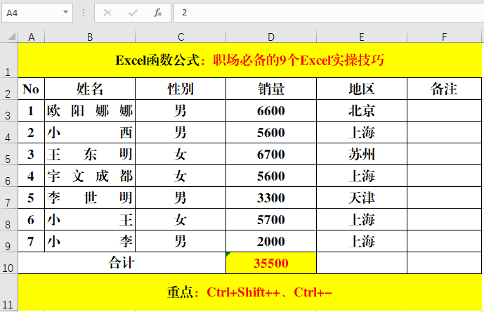 按颜色求和等实用技巧解读!