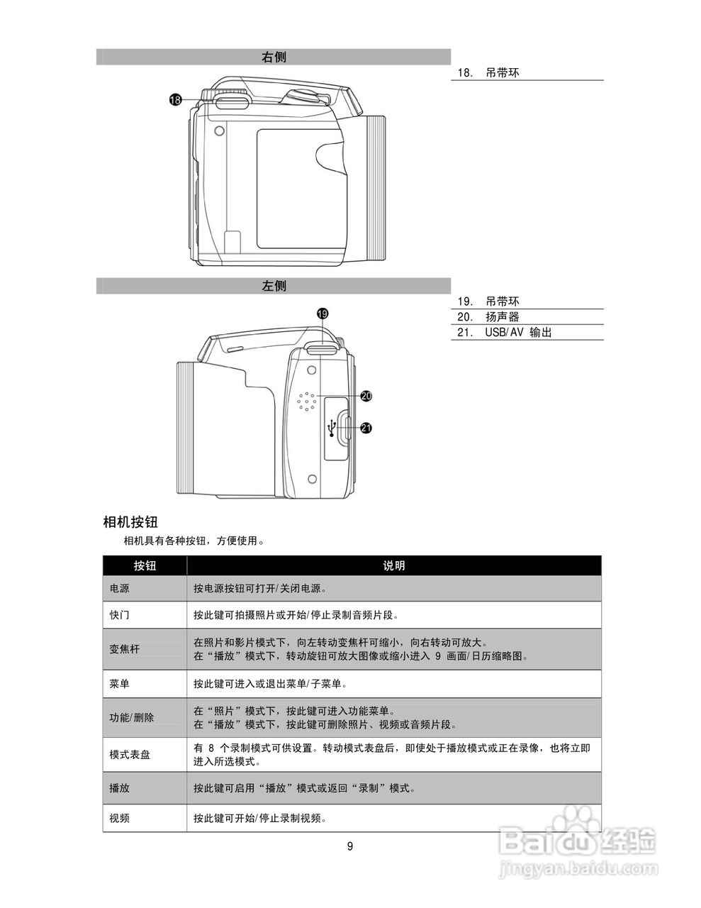 德国柏卡LM16-Z21S数码相机使用说明书:[1]